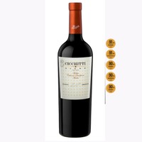 CICCHITTI Blend 2016